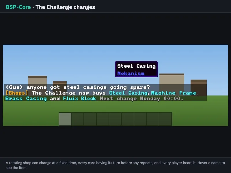 A rotating shop's change, announced in chat