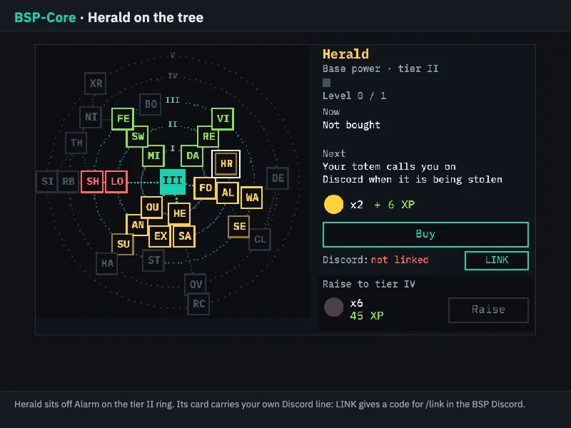 Herald's card in the upgrade tree