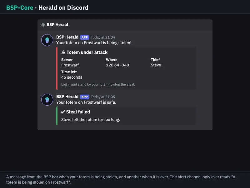 Discord warnings