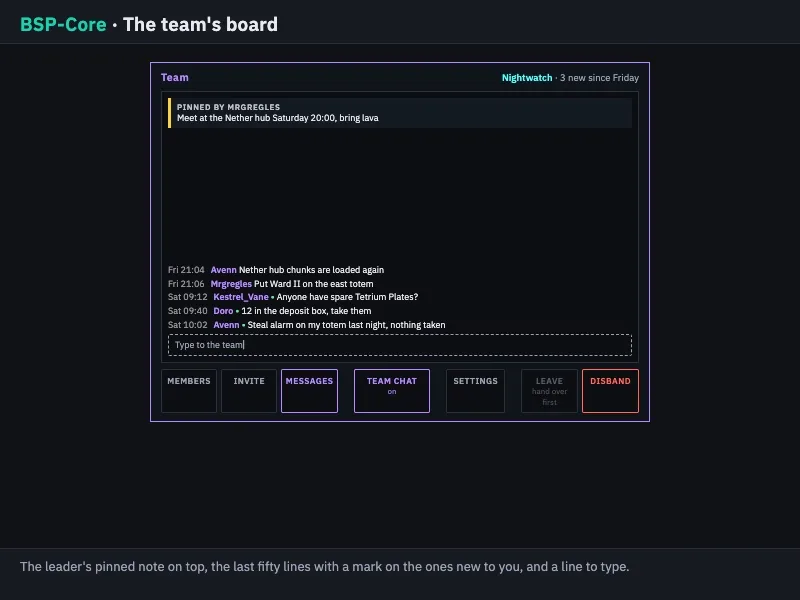 Team chat and the board