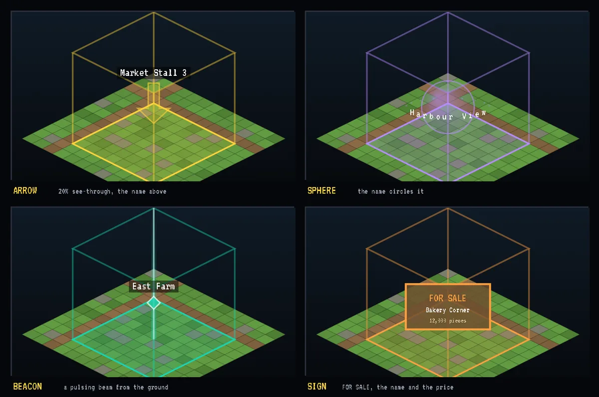 Plots for sale, marked in the world